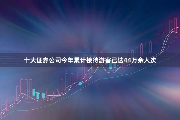 十大证券公司今年累计接待游客已达44万余人次